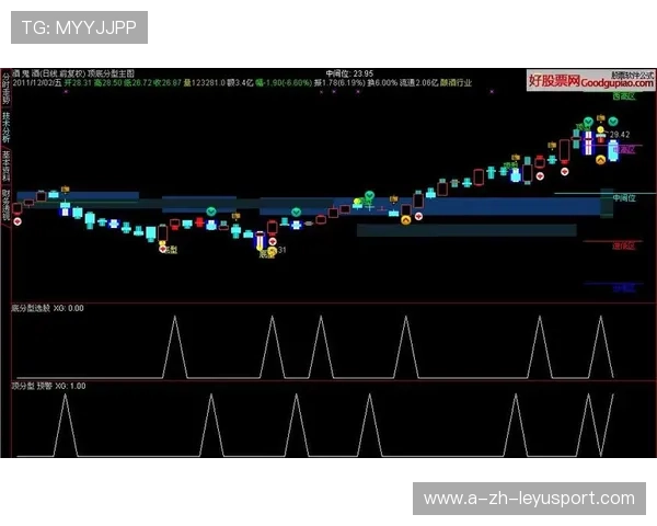 xG与射门效率的赛前量化评估：如何提升球队进攻表现